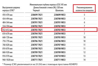 Рама-держатель выдвижная 320 мм Конеро W 552-612 мм D 345 мм со штангой без вешалок Kessebohmer | официальный магазин