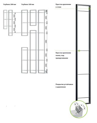 Рама из стального профиля для стеллажных систем 30x200x905 мм, Юкей, цвет ЧЕРНЫЙ Kessebohmer