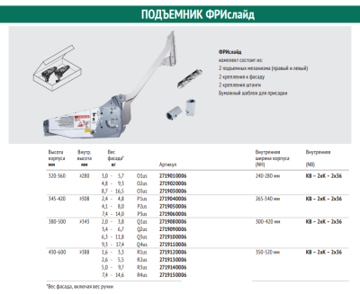 Подъемник ФриСлайд R2us H430 - 600 мм 2,6 - 5,5 кг Kessebohmer | официальный магазин