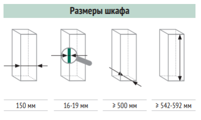 Бутылочница 150 мм 3D Kessebohmer | официальный магазин