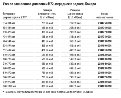 Стекла закаленные для полки Конеро W 552-612 H 72 цвет ТЕМНЫЙ матовый Kessebohmer | официальный магазин
